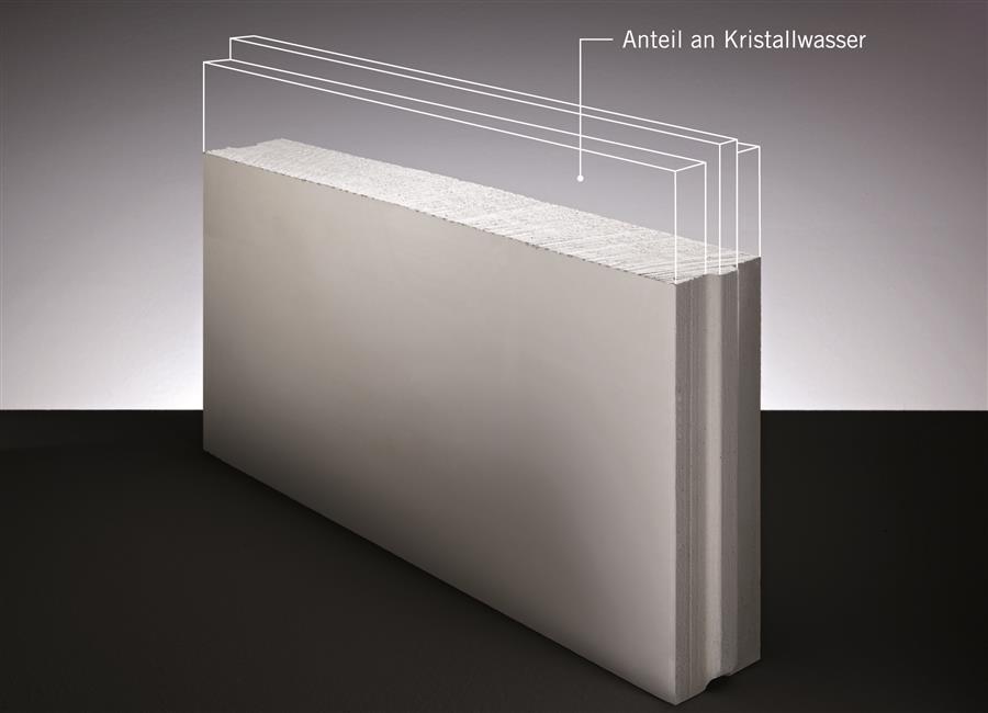 gips wandbauplatten effektiver brandschutz durch kristallwasser